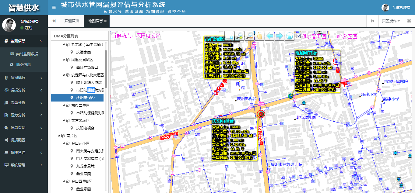 分区计量与漏损管控系统